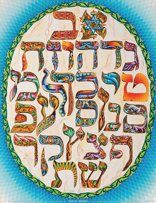 Hebew Alphabet